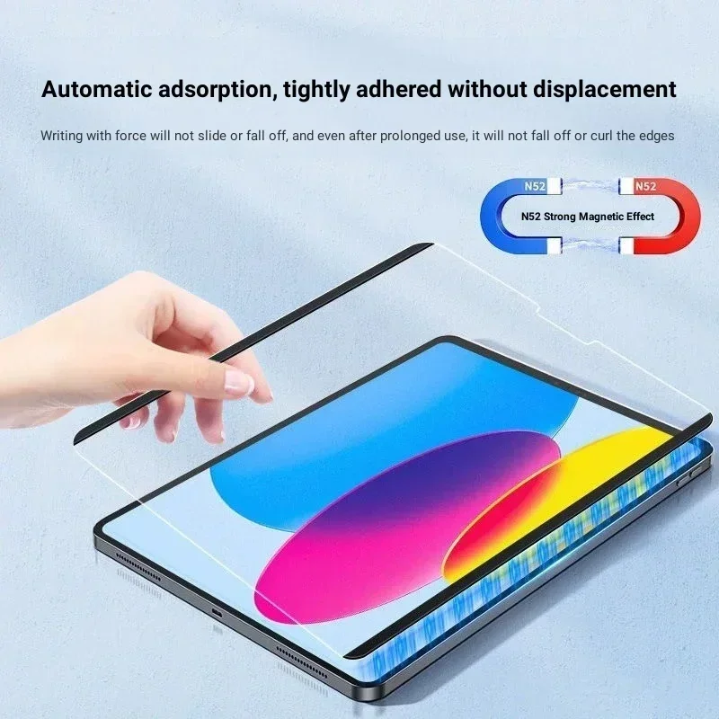 Lenovo Tablet With Accessories - Film Magnetik Seperti Kertas untuk Lenovo