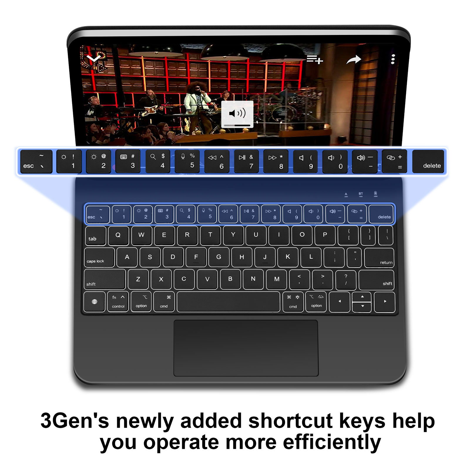 GOOJODOQ Magic Keyboard untuk  - Tablet Accessories Choice Store ulasan dan harga