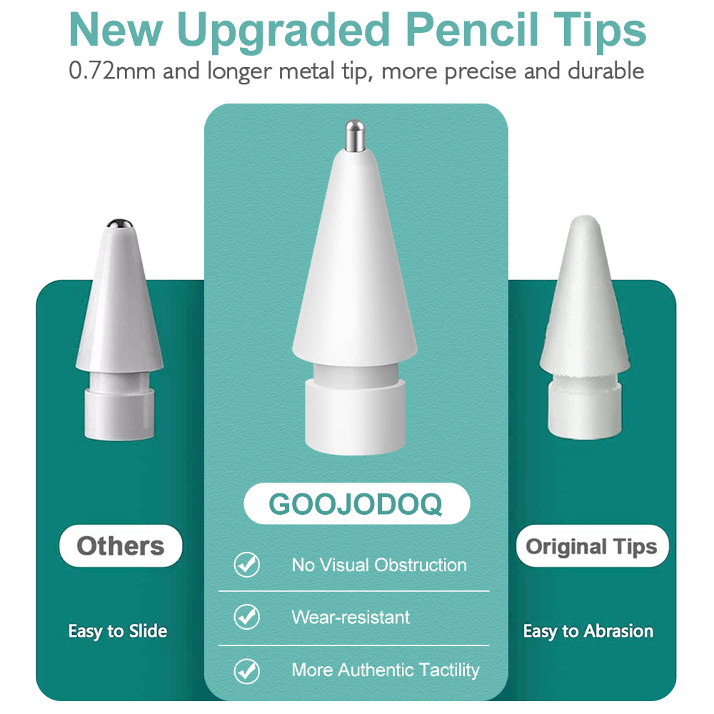 애플펜슬 For Tip untuk Ujung Pena  - Tablet Accessories Choice Store ulasan dan harga