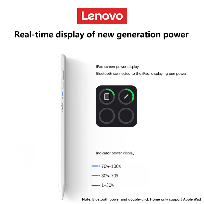 Pena Stylus Universal Lenovo u - Lenovo Tablet With Accessories ulasan dan harga